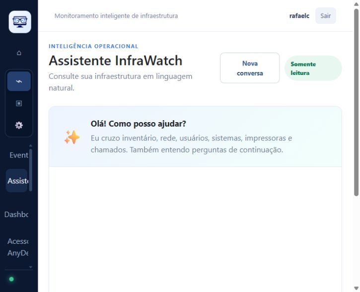 Outra tela do InfraWatch